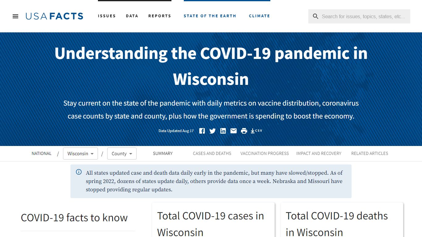 Understanding the COVID-19 pandemic in Wisconsin | USAFacts
